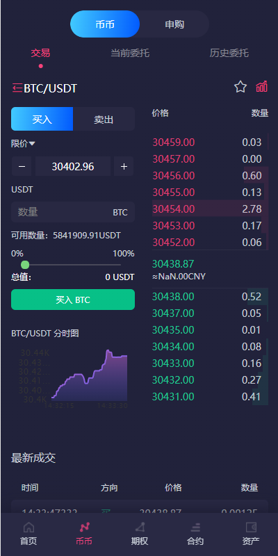 图片[6]-全新16国语言交易所/期权永续/申购质押挖矿/区块链交易所-666源码