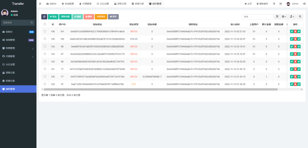 图片[10]-二开版多语言贷款秒U系统/usdt借贷授权/贷款盗U源码-666源码