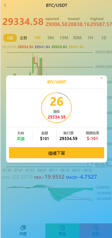 图片[11]-全新UI多语言微交易微盘系统/秒合约/质押理财/至尊二开交易所-666源码