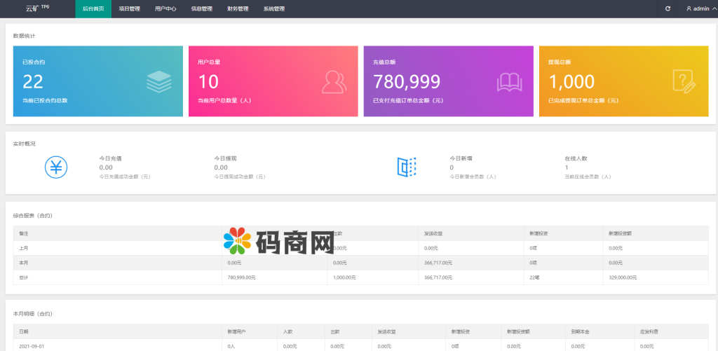 图片[20]-全新二开BTC矿机/算力合约/多语言云矿机区块链系统-666源码