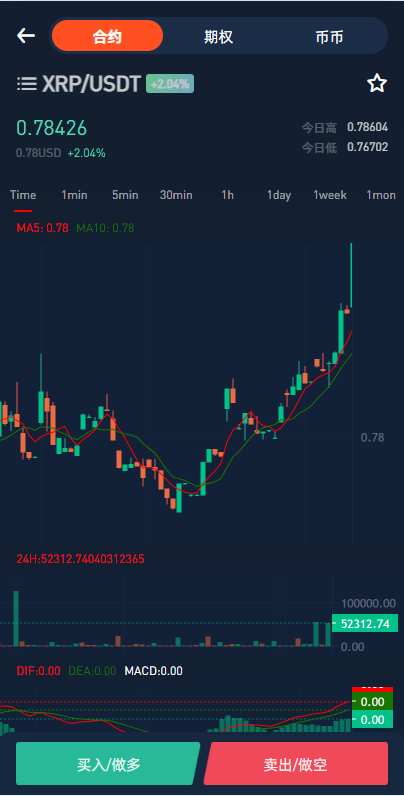 图片[19]-全新区块链交易所/IEO/锁仓挖矿/秒合约/币币交易/双套UI-666源码