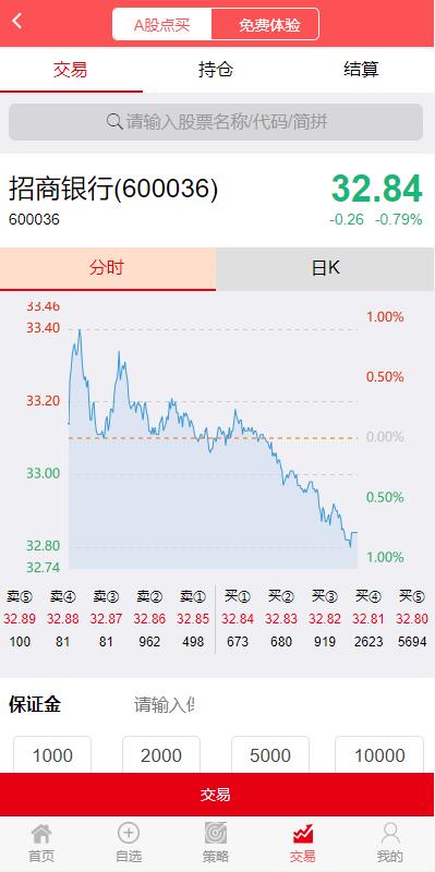 图片[7]-修复版策略配资系统/A股股票系统/买点策略-666源码