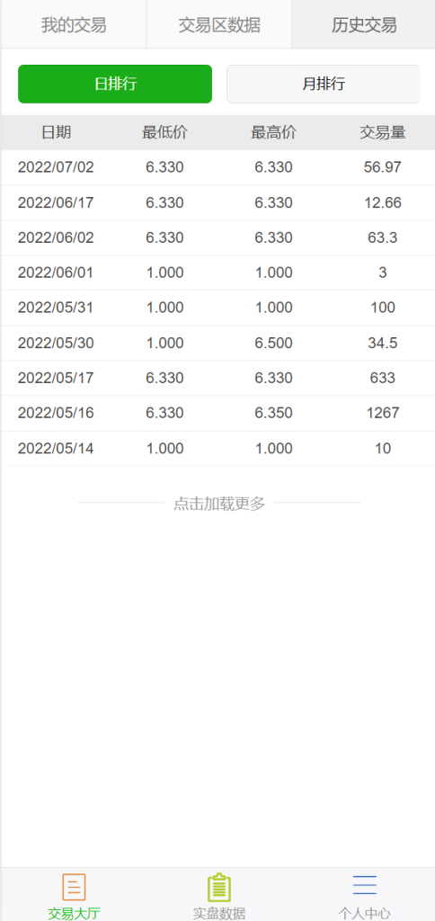 图片[10]-二开版多语言USDT场外OTC交易系统/USDT买卖交易加三方支付系统-666源码