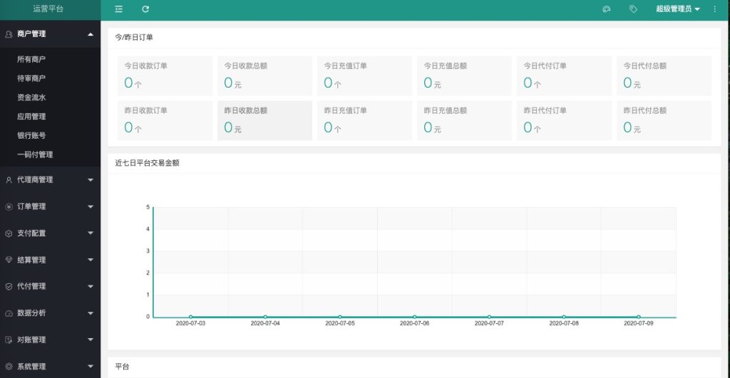 图片[3]-完美运营XxPay支付系统/聚合支付/支付系统/三方四方支付系统源码-666源码