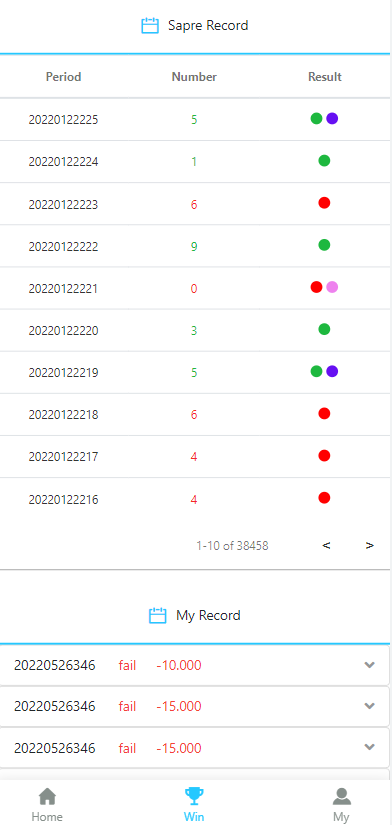 图片[6]-双UI印度玩法游戏/印度红绿灯玩法/多语言/带预设-666源码