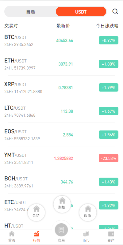 图片[20]-全新区块链交易所/IEO/锁仓挖矿/秒合约/币币交易/双套UI-666源码