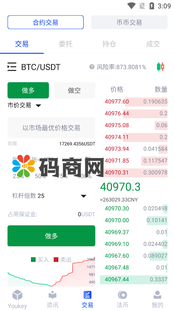 图片[6]-原生合约交易所/区块链币币交易所/永续合约交易杠杆/法币交易/OTC承兑商-666源码