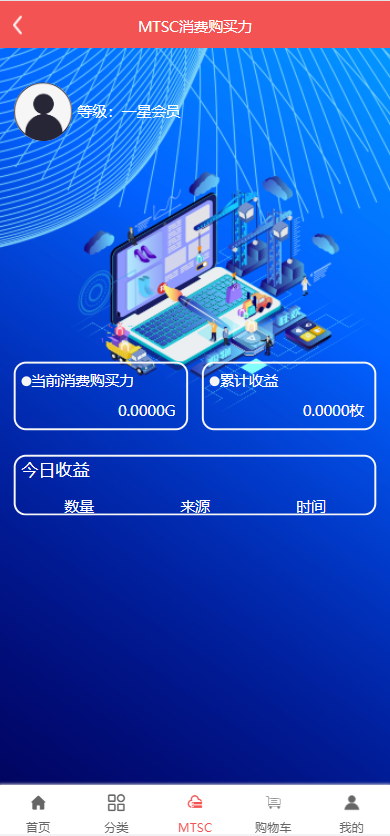 图片[3]-区块链麦淘商城/购物返点/ jc点对点/三级分销/商城系统源码-666源码