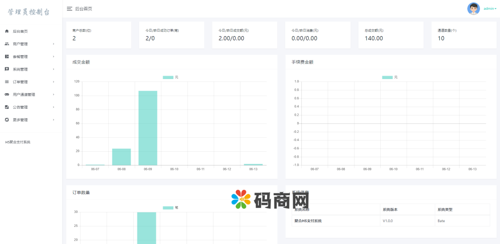图片[11]-全开源游戏支付/免签支付/映客/畅游/盛趣/哔哩哔哩/快手抖音YY虎牙支付/游戏支付通道/-666源码