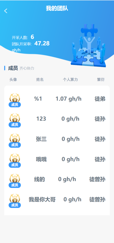 图片[8]-全新ui矿机系统/区块链云算力矿机/余额宝理财/虚拟币交易市场-666源码