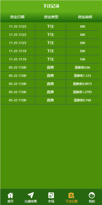 图片[9]-uinapp双语言反波胆系统/反波胆源码/球盘源码/足球下注系统-666源码