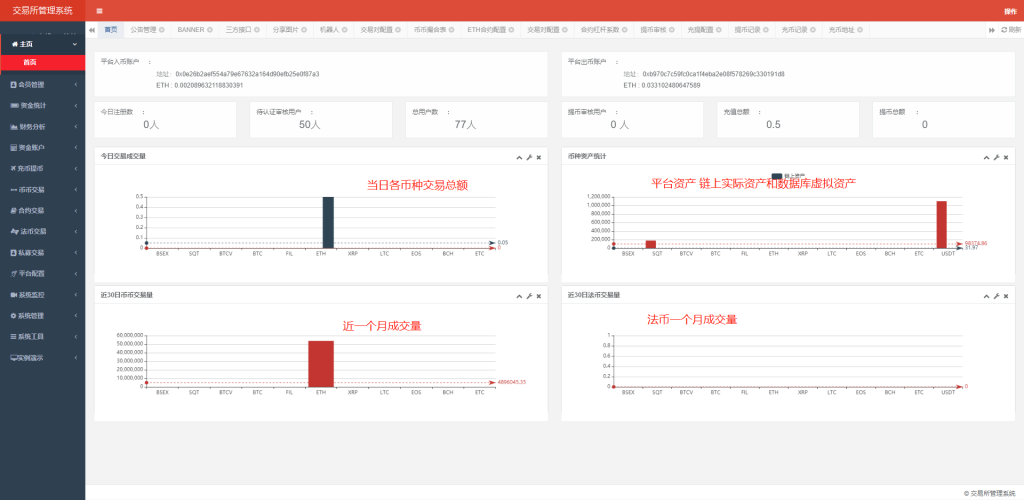 图片[12]-java区块链交易所源码/永续币币交易所/H5/PC/app源码/完整教程-666源码