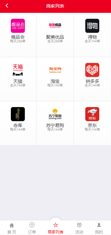 图片[7]-大富二开伪商城系统//带预设/环球购商家联盟自动匹配订单系统源码-666源码