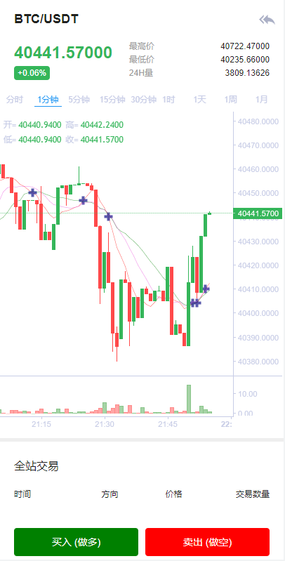 图片[8]-全新二开交易所/后台预生成K线/质押生息/IEO认购/币币合约交易-666源码