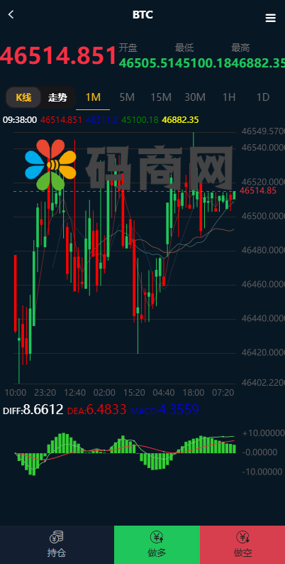 图片[10]-全新UI五种语言微盘系统/出海版理财系统/外汇投资理财/虚拟币USDT充值-666源码