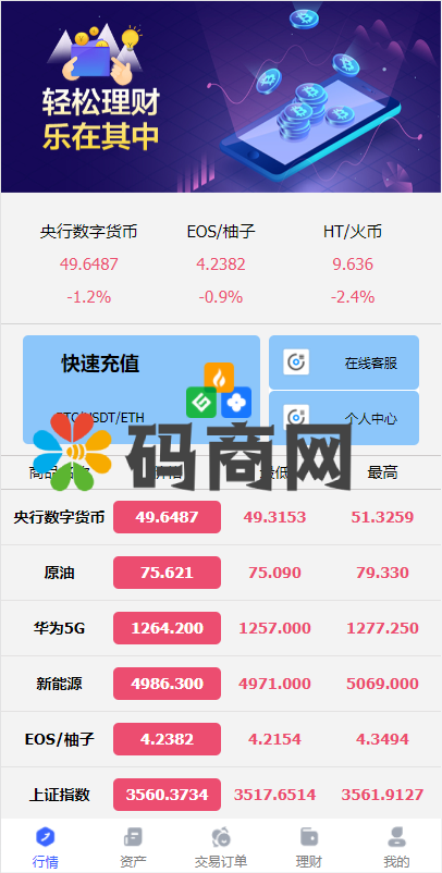 图片[12]-全新开发六种语言出海版理财系统/外汇微盘系统/微交易系统/投资理财/区块链/股票/余额宝-666源码