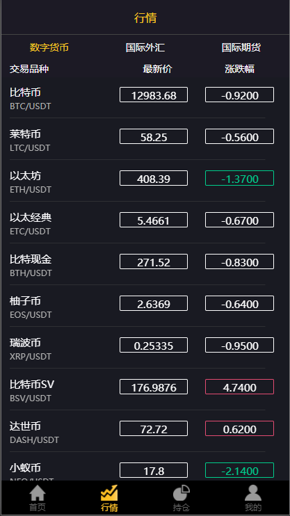 图片[20]-经典版多语言3合一双位盘/微盘微交易系统/外汇期货/脚本齐全-666源码