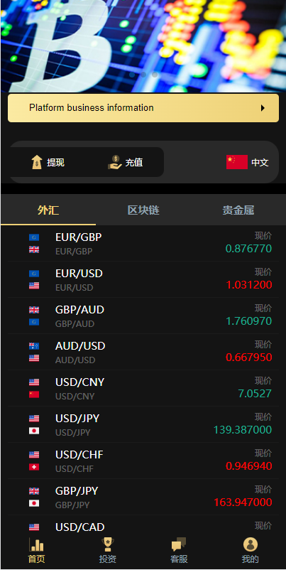 图片[1]-最新二开版多语言微交易/外汇虚拟币微盘源码/伪交易所系统-666源码