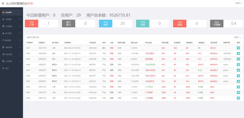 图片[10]-双语言微交易系统/微盘外汇/投资理财源码/虚拟币充值-666源码