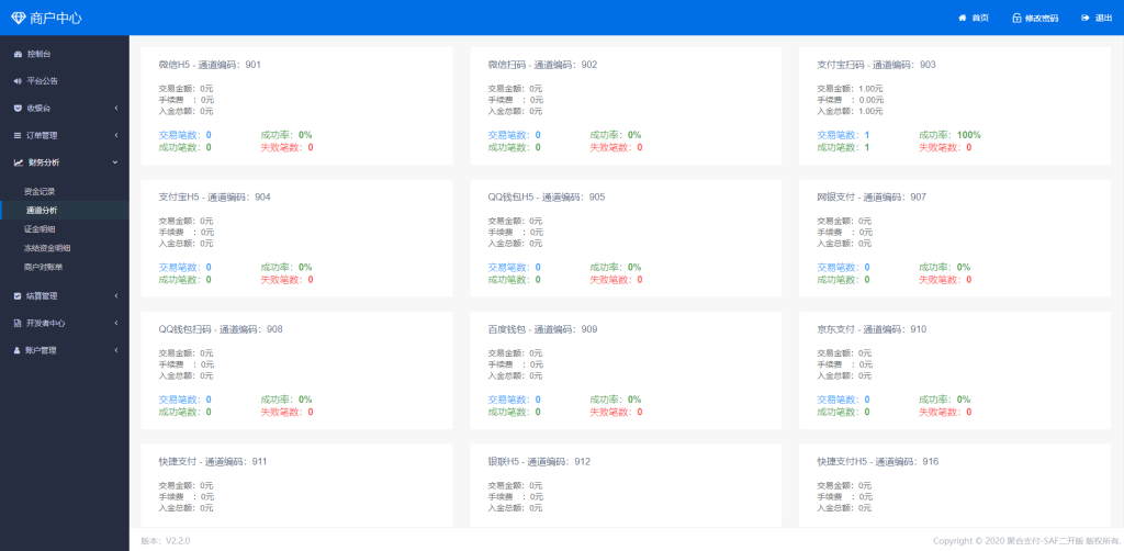 图片[13]-thinkphp聚合支付系统/聚合支付源码/兼容易支付/三方支付系统-666源码