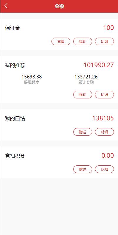 图片[8]-uinapp版竞拍系统/全新开发竞拍转拍系统-666源码
