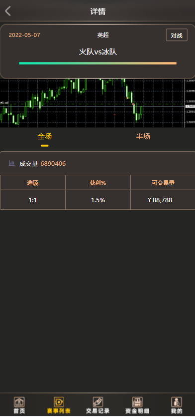图片[9]-二开版TG淘金网反波胆5.02版本系统源码-666源码
