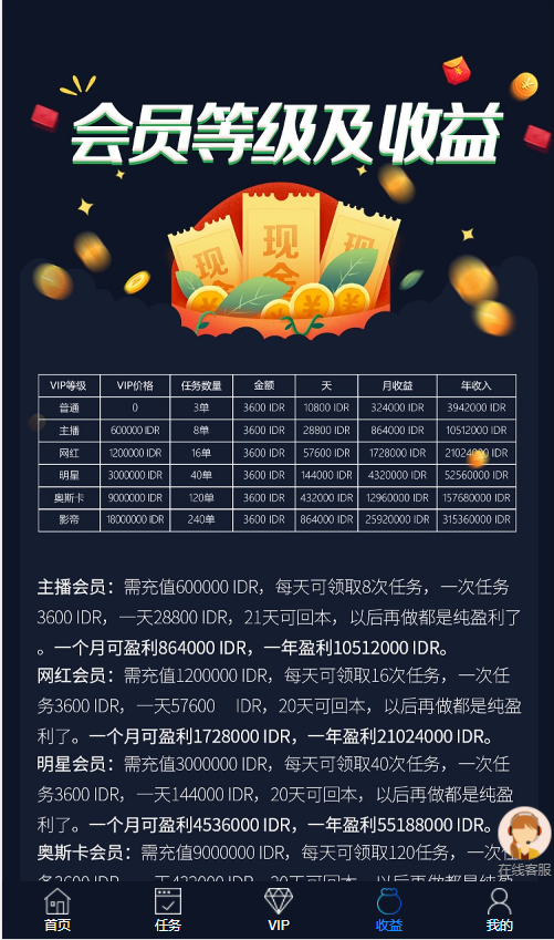 图片[9]-国际版多语言点赞抖音分享点赞任务平台源码(九种语言)/附带VUE-666源码