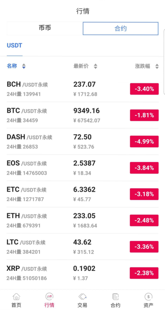 图片[7]-java区块链交易所源码/永续币币交易所/H5/PC/app源码/完整教程-666源码