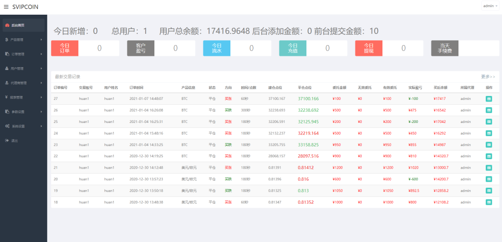 图片[9]-海外版微盘外汇系统/多语言投资系统/USDT充值-666源码