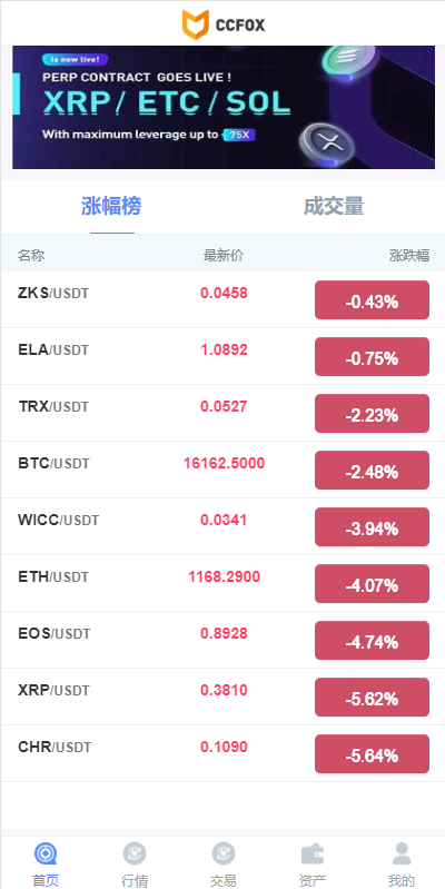 图片[11]-二开版秒合约交易所/多语言海外交易所源码-666源码