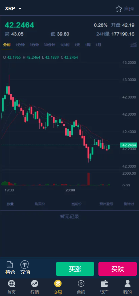 图片[7]-二开版bbank交易所/html前端/币币秒合约交易/区块链交易所-666源码