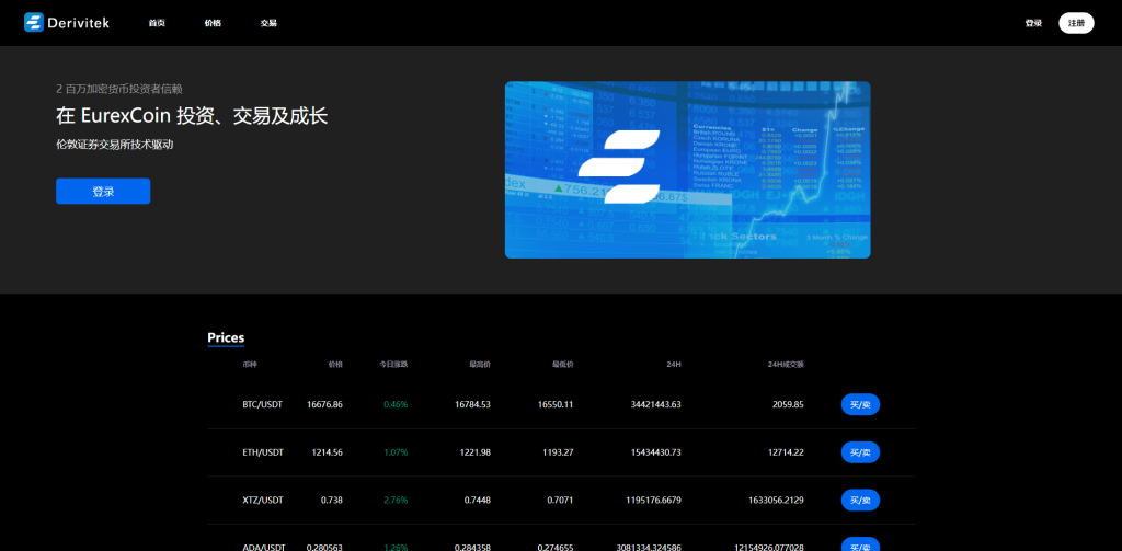 图片[15]-全新UI多语言交易所/永续合约交易/基金理财/锁仓质押交易所源码-666源码