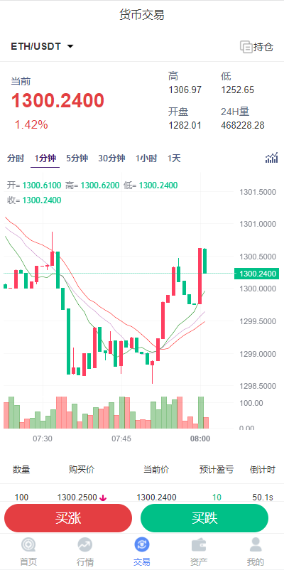 图片[11]-全新K线正常/fastadmin框架双语言外汇系统/微盘系统仿交易所/USDT支付-666源码