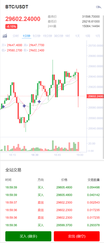 图片[8]-多语言交易所/币币交易/秒合约交易/质押生息-666源码