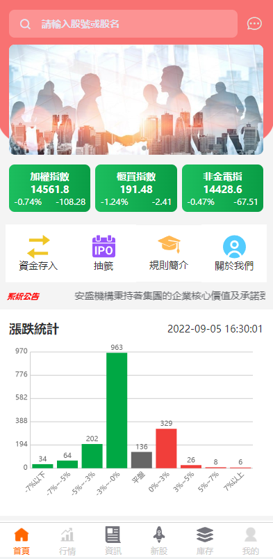 图片[1]-新版uinapp股票配资源码/台湾股票系统/申购折扣交易系统-666源码
