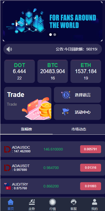 图片[1]-全新UI微盘系统/区块链微交易源码/秒合约虚拟币交易-666源码