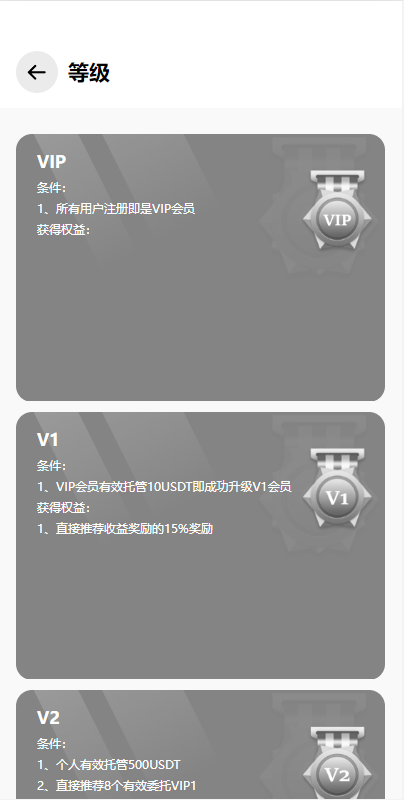 图片[10]-全新量化机器人/区块链投资系统/量化交易源码/前端uinapp后台thinkphp-666源码