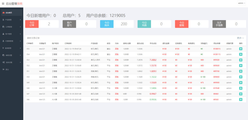 图片[15]-新UI多语言微盘外汇系统/时间盘微盘源码-666源码