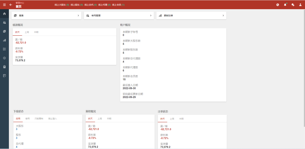 图片[14]-皇冠世界杯源码/多语言球盘源码/反波胆系统-666源码