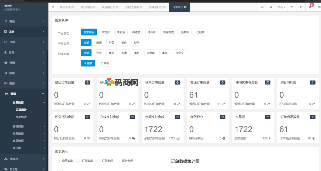 图片[15]-拼拼有礼酒久拼唐古拉优选众力邦惠乐优选养猪拼购拼团返利系统-666源码