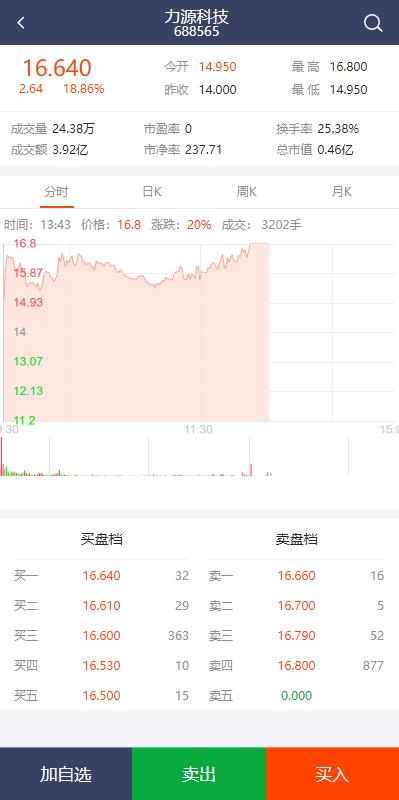 图片[10]-修复版配资系统/A股股票系统/买点策略/pc+wap可封装-666源码
