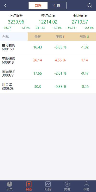 图片[11]-修复版配资系统/A股股票系统/买点策略/pc+wap可封装-666源码